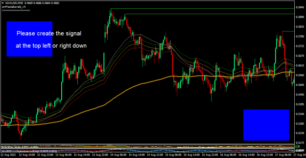 Click to Enlarge

Name: ADAUSDM30.png
Size: 19 KB