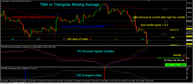 Click to Enlarge

Name: TMA IMAGE2 wCandles.PNG
Size: 26 KB