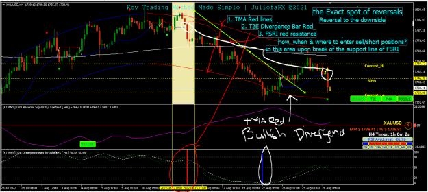 Click to Enlarge

Name: exact spot reversal to the downside.PNG
Size: 40 KB