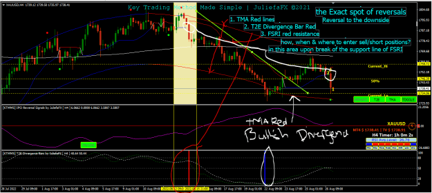 Click to Enlarge

Name: exact spot reversal to the downside.PNG
Size: 40 KB