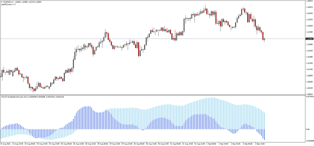 Click to Enlarge

Name: EURNZDH1.png
Size: 15 KB