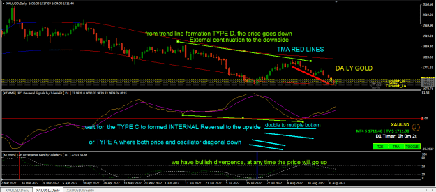 Click to Enlarge

Name: DAILY GOLD.PNG
Size: 26 KB