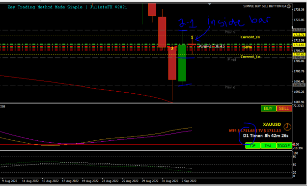 Click to Enlarge

Name: daily 2 1 inside bar.PNG
Size: 14 KB
