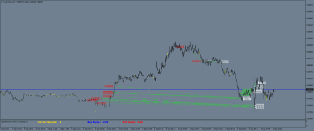 Click to Enlarge

Name: AUDUSD.aM1.png
Size: 20 KB