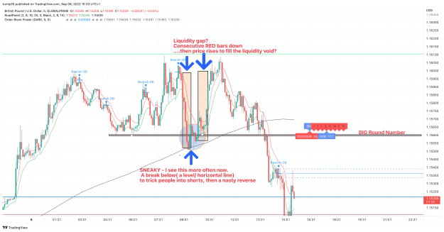 Click to Enlarge

Name: GBPUSD_2022-09-06_15-33-03_5be02.png
Size: 184 KB