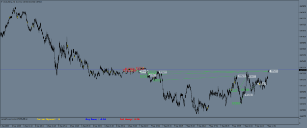 Click to Enlarge

Name: AUDUSD.aM1.png
Size: 23 KB