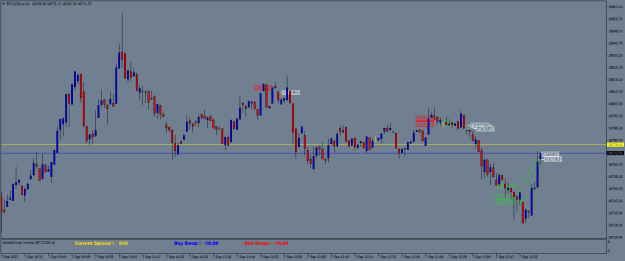 Click to Enlarge

Name: BTCUSD.aM1.png
Size: 19 KB