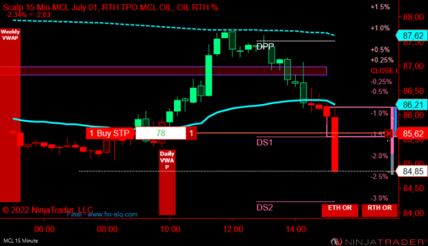 Click to Enlarge

Name: MCL 10-22 (15 Minute) 2022_09_07 (15_11_02).png
Size: 27 KB
