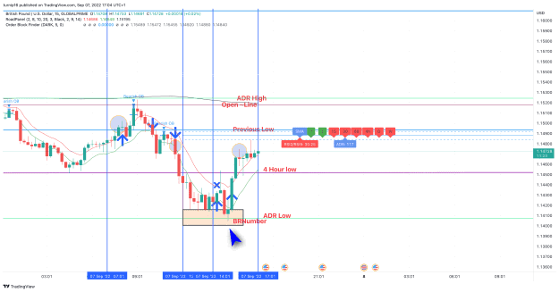 Click to Enlarge

Name: GBPUSD_2022-09-07_17-04-37_84896.png
Size: 14 KB