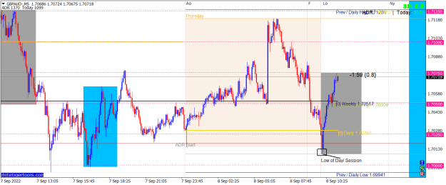 Click to Enlarge

Name: GBPAUD-M5.png
Size: 26 KB