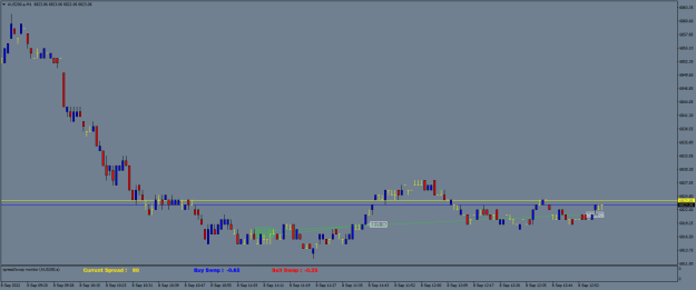 Click to Enlarge

Name: AUS200.aM1.png
Size: 14 KB