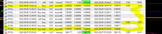 Click to Enlarge

Name: martingle ea.PNG
Size: 17 KB
