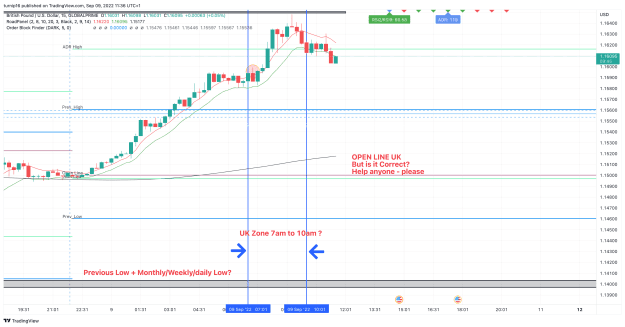 Click to Enlarge

Name: GBPUSD_2022-09-09_11-36-15_5fad5.png
Size: 145 KB