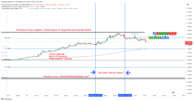 Click to Enlarge

Name: GBPUSD_2022-09-09_12-13-10_32334.png
Size: 149 KB