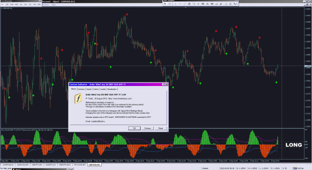 Click to Enlarge

Name: Solar Wind Joy DS NRP ZAA MTF TT_10-09-2022.png
Size: 56 KB