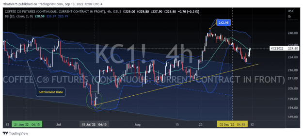 Click to Enlarge

Name: KC1!_2022-09-10_12-07-53.png
Size: 68 KB