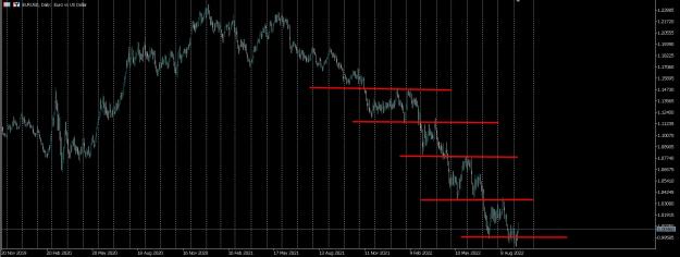 Click to Enlarge

Name: month levels.jpg
Size: 240 KB