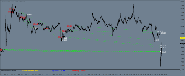 Click to Enlarge

Name: ETHUSD.aM1.png
Size: 27 KB