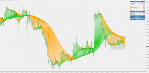 Click to Enlarge

Name: averages rainbow.png
Size: 77 KB