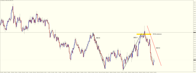 Click to Enlarge

Name: AUDUSDDaily Target hit.png
Size: 40 KB