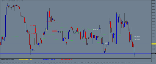 Click to Enlarge

Name: USDMXN.aM1.png
Size: 21 KB