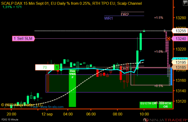 Click to Enlarge

Name: DAX.png
Size: 26 KB