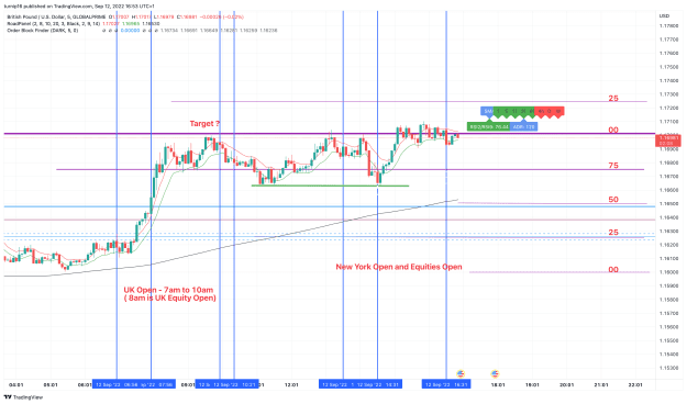 Click to Enlarge

Name: GBPUSD_2022-09-12_16-53-53_079ef.png
Size: 153 KB