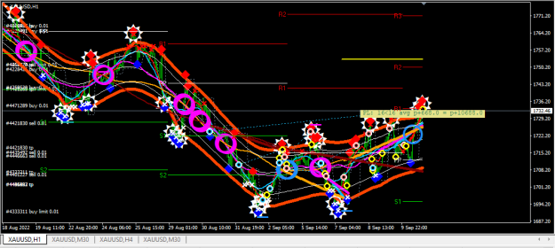 Click to Enlarge

Name: XAUUSD.png
Size: 37 KB