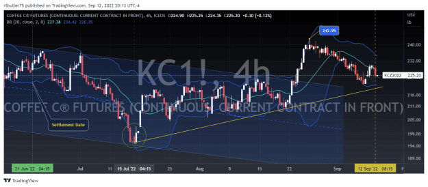 Click to Enlarge

Name: KC1!_2022-09-12_20-13-33.png
Size: 69 KB