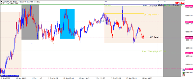 Click to Enlarge

Name: GBPJPY-M5.png
Size: 23 KB