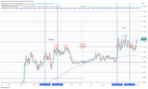 Click to Enlarge

Name: GBPUSD_2022-09-13_11-53-22_f216b.png
Size: 170 KB