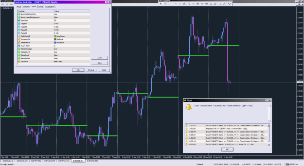Click to Enlarge

Name: DAILY TARGETS Alerts_13-09-2022.png
Size: 55 KB