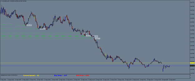Click to Enlarge

Name: AUDUSD.aM1.png
Size: 17 KB
