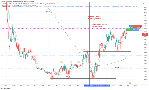 Click to Enlarge

Name: GBPUSD_2022-09-14_14-41-58_7a307.png
Size: 201 KB