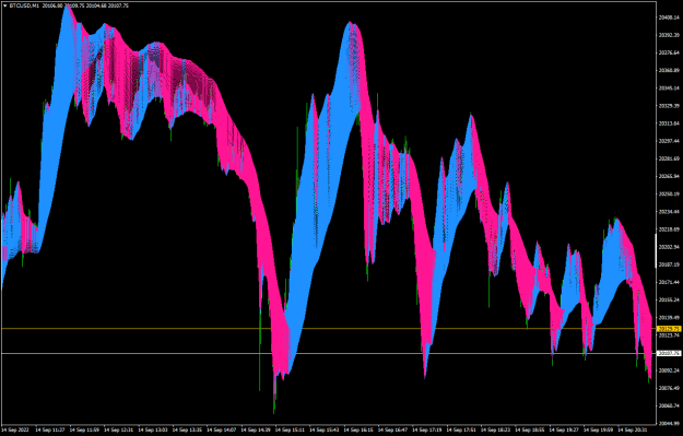 Click to Enlarge

Name: BTCUSDM1-zltema-per 1.png
Size: 38 KB