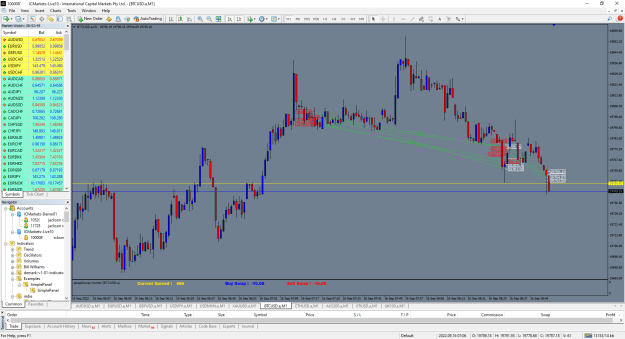 Click to Enlarge

Name: MetaTrader 4 IC Marketscc.png
Size: 63 KB