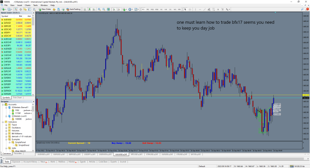 Click to Enlarge

Name: MetaTrader 4 IC Marketsss.png
Size: 64 KB