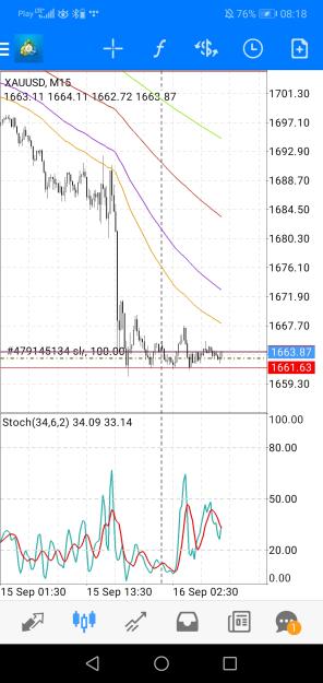 Click to Enlarge

Name: Screenshot_20220916_081813_net.metaquotes.metatrader4.jpg
Size: 578 KB