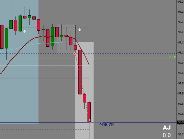 Click to Enlarge

Name: 4.AUDJPY.aM15.png
Size: 6 KB