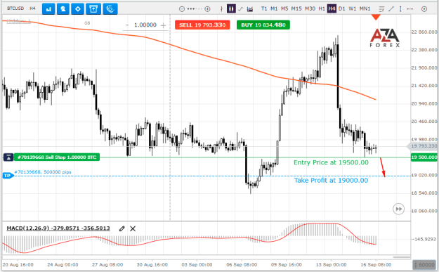 Click to Enlarge

Name: BTCUSD-16-09-2022-l.png
Size: 28 KB