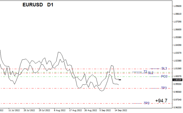 Click to Enlarge

Name: EURUSDDailyY.png
Size: 8 KB