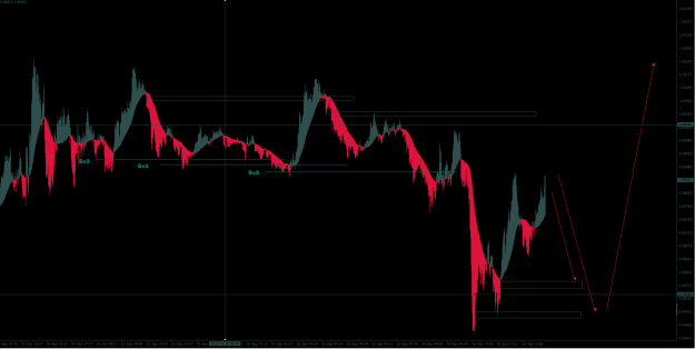Click to Enlarge

Name: EURUSD PRE NY M1 16-09-2022.PNG
Size: 19 KB
