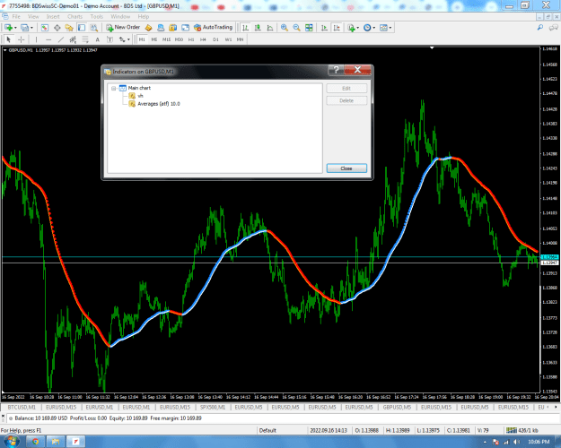 Click to Enlarge

Name: indicators.png
Size: 63 KB