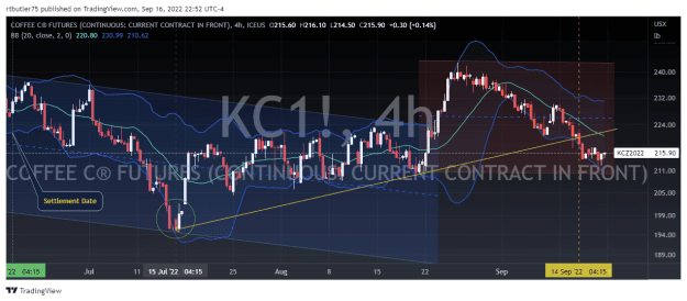 Click to Enlarge

Name: KC1!_2022-09-16_22-52-36.png
Size: 71 KB
