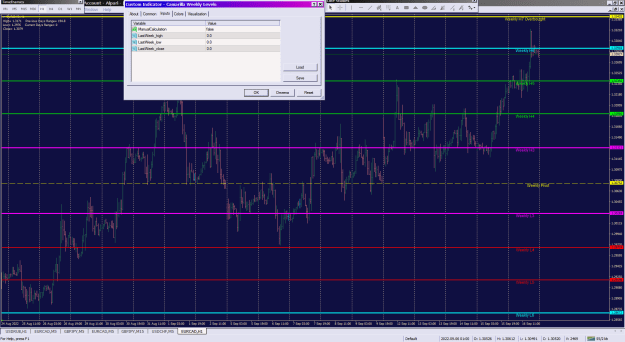Click to Enlarge

Name: Camarilla Weekly Levels_17-09-2022.png
Size: 46 KB