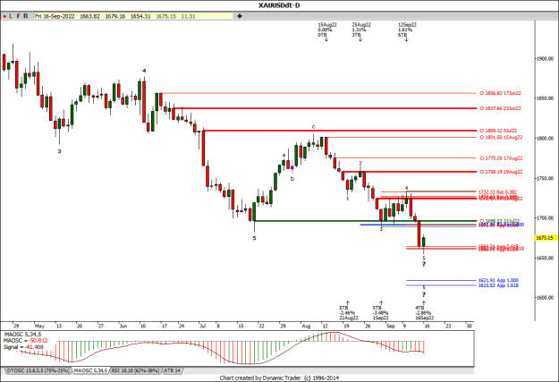 Click to Enlarge

Name: !XAUUSD.png
Size: 19 KB