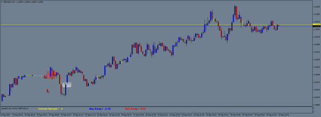 Click to Enlarge

Name: GBPUSD.aM1.png
Size: 14 KB