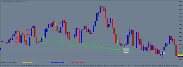 Click to Enlarge

Name: XAUUSD.aM1.png
Size: 19 KB