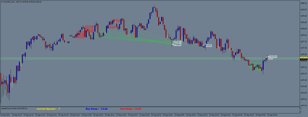 Click to Enlarge

Name: XAUUSD.aM1.png
Size: 18 KB