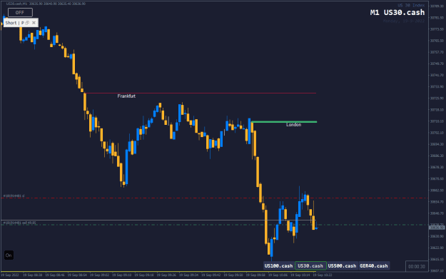 Click to Enlarge

Name: US30.cash M1 2022.09.19 10.23.28 (Manual).png
Size: 16 KB